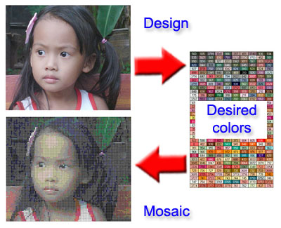 Click to view Mosaic Converter 1.00 screenshot